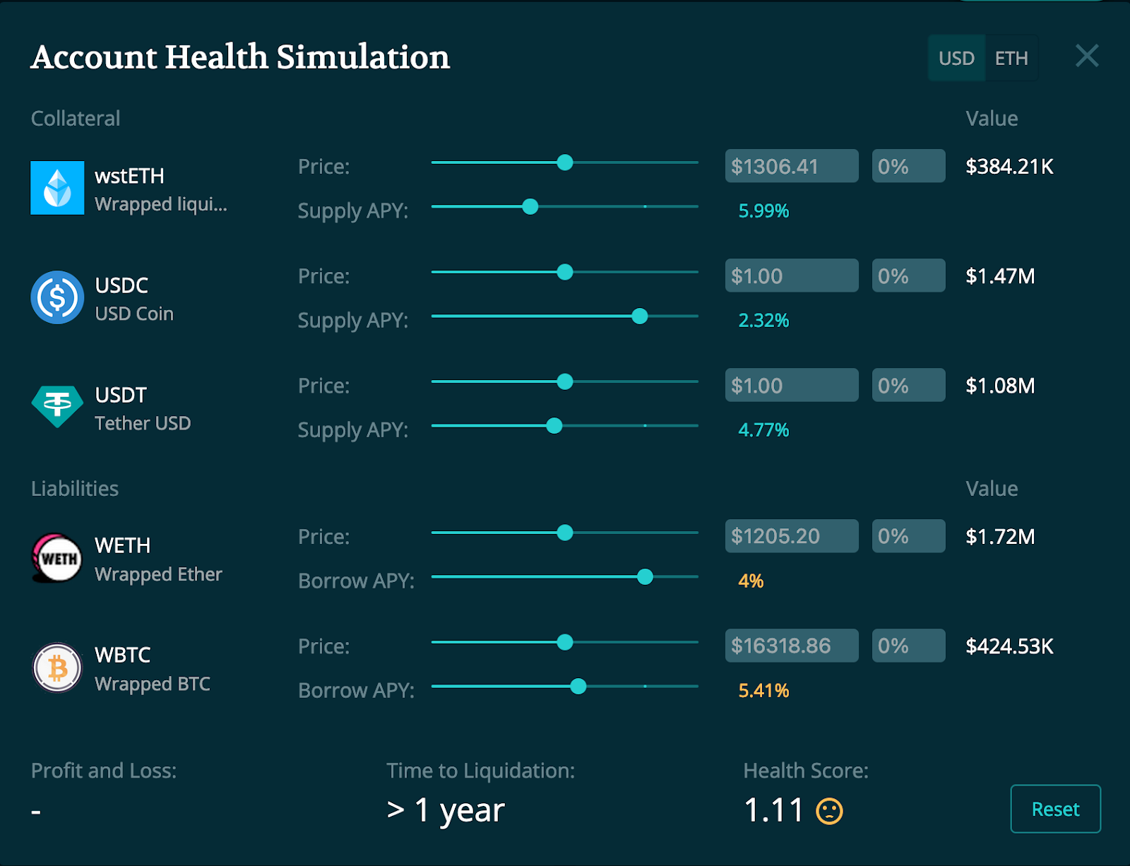 New Feature: Account Health Simulation