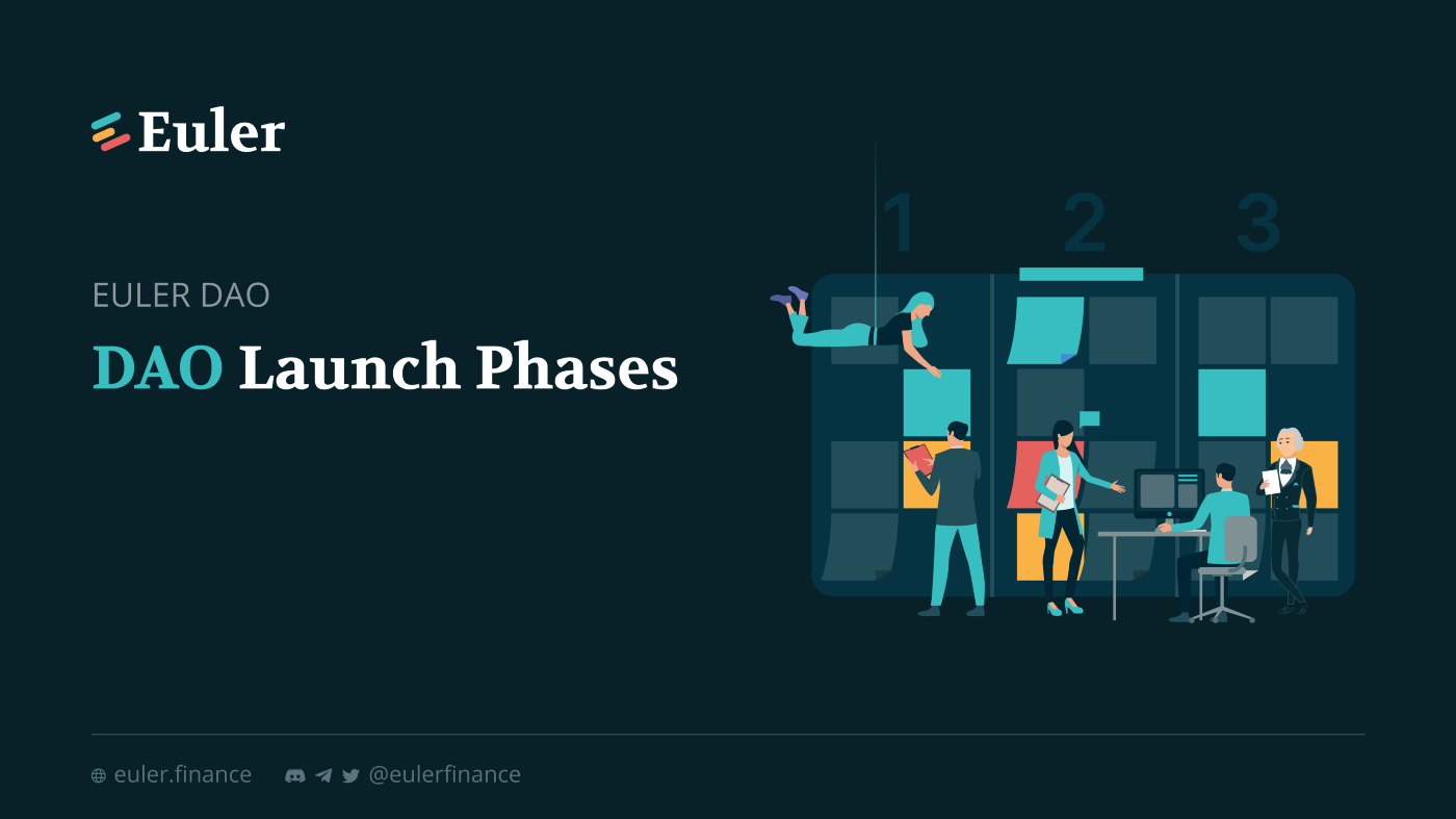 EulerDAO Launch Phases